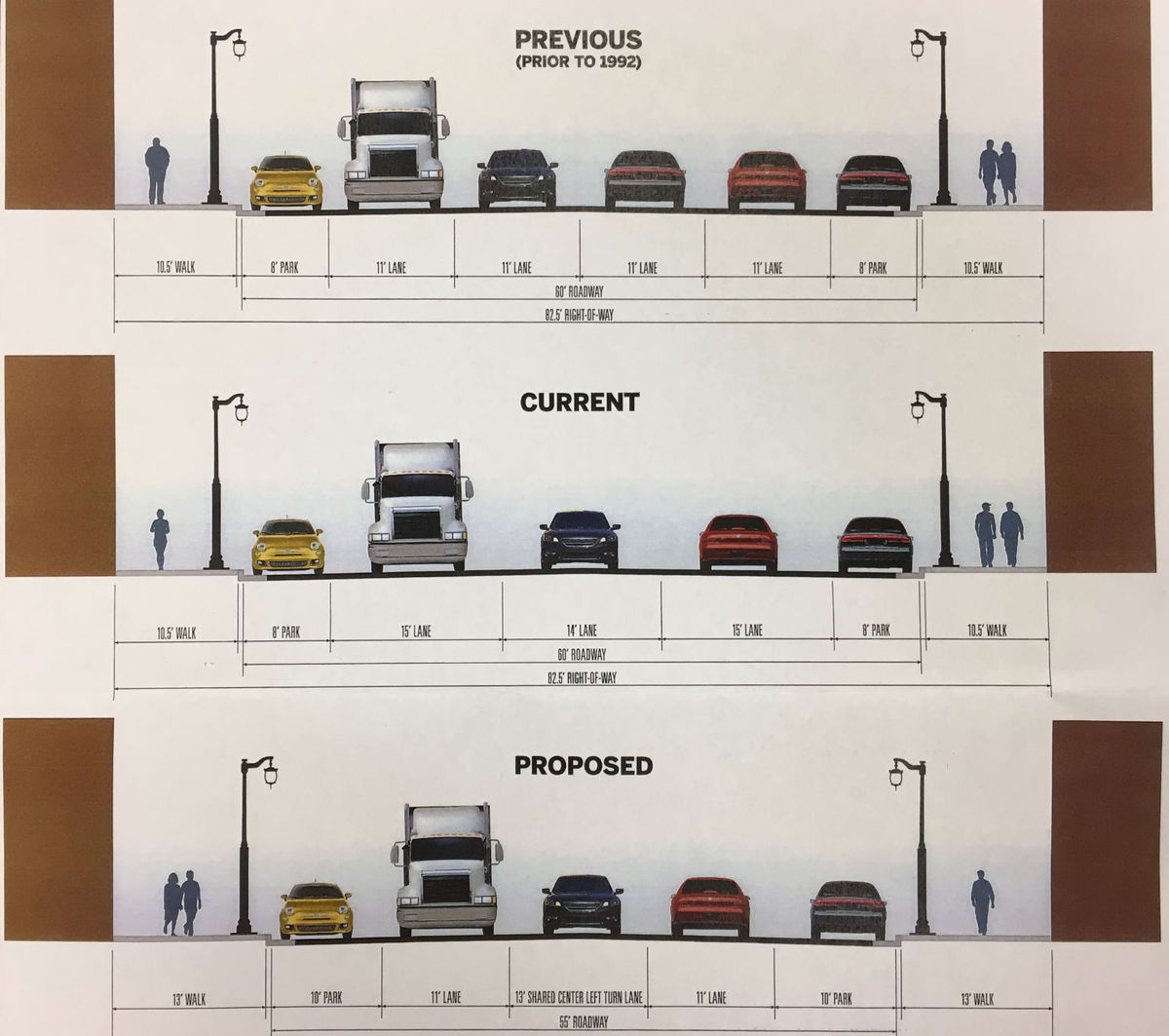 Main Street Project