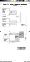 No. 2 seeded Huskies open Region 12C tournament Saturday