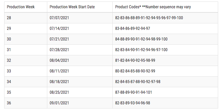 Screen Shot 2021-10-29 at 9.47.46 AM.png