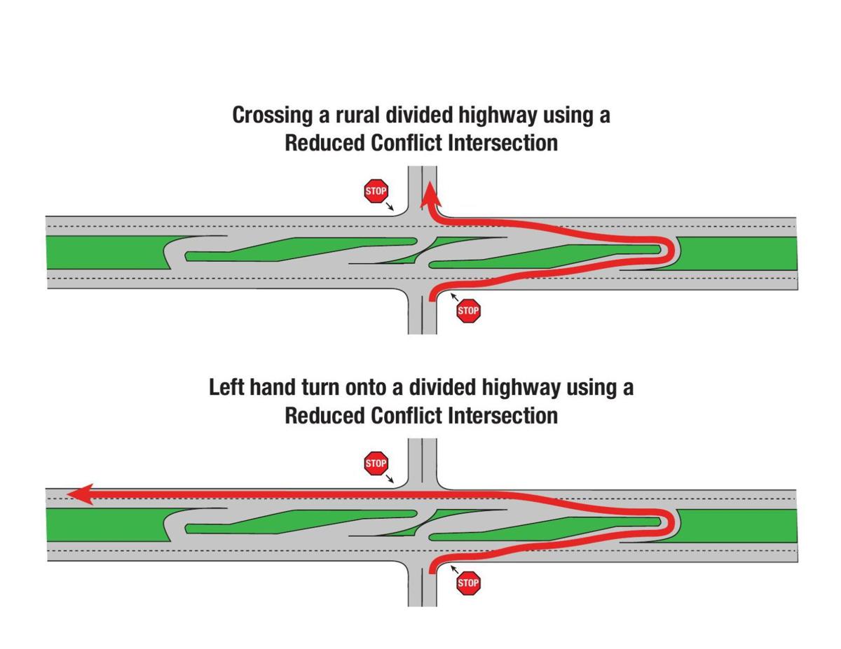 J-turn